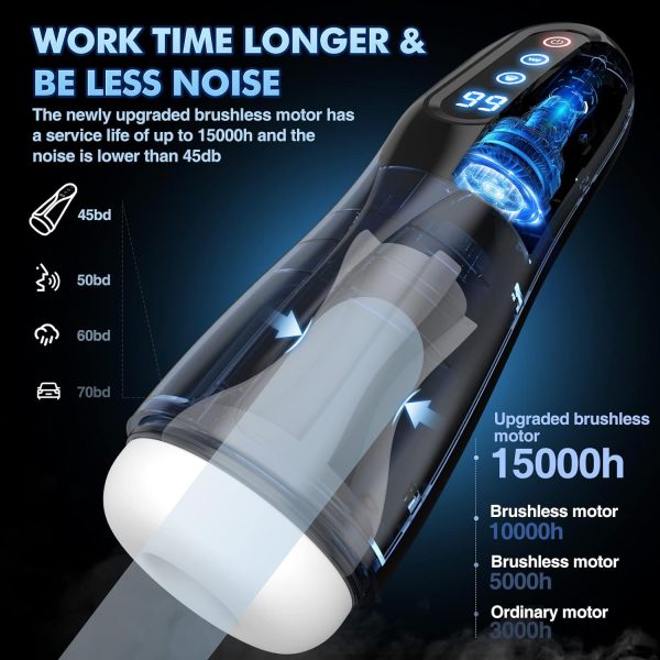 Galaxy 5 in 1 Heating Sucking Stroker 9 Sucking 360° Wrapping Squeezing