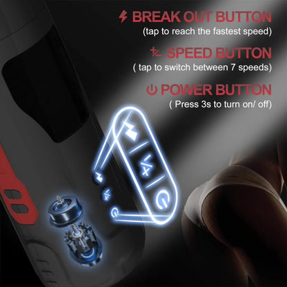 Smart Moan Hands Free 7 Stretch Rotation Masturbator