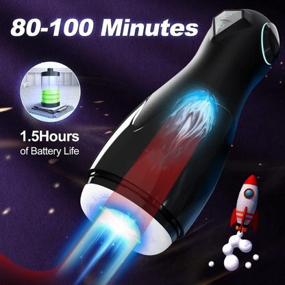 Girlfriend Vacuum Suction Masturbator Cup