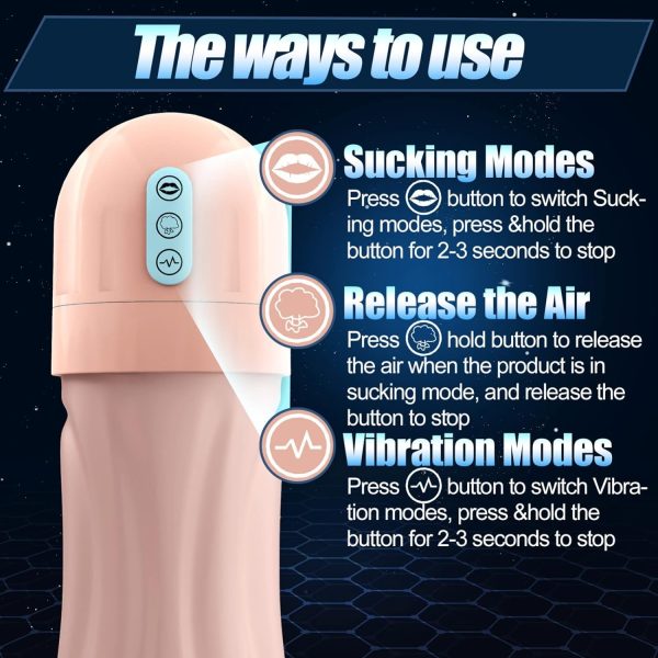 BODYLOVE Longer Realistic Vagina Male Stroker 10 Vibrating 5 Sucking