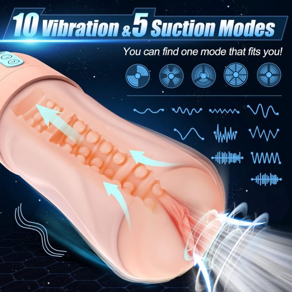 BODYLOVE Longer Realistic Vagina Male Stroker 10 Vibrating 5 Sucking
