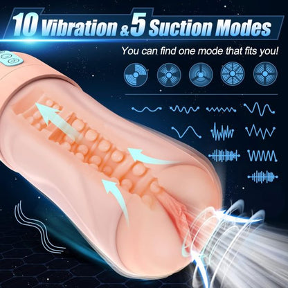 BODYLOVE Longer Realistic Vagina Male Stroker 10 Vibrating 5 Sucking