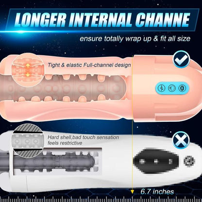 BODYLOVE Longer Realistic Vagina Male Stroker 10 Vibrating 5 Sucking