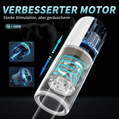 Love Orgasm 10 Rotating Vibrating Telescoping Masturbator For Men