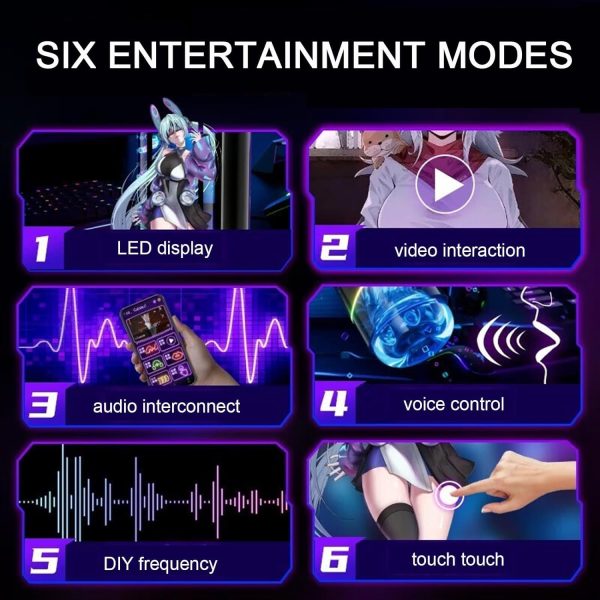 All-round Player Smart Connect Masturbator