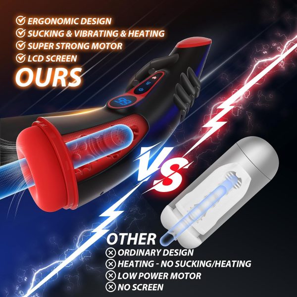 Venus 9 Sucking 9 Vibrating Heating Masturbator