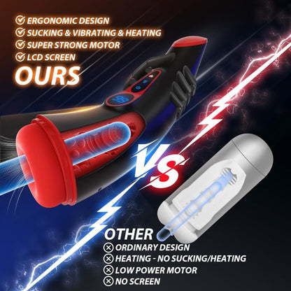 Venus 9 Sucking 9 Vibrating Heating Masturbator