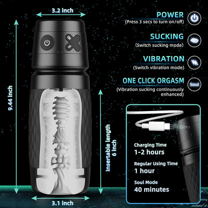 Unleash High Performance Turbo Masturbator
