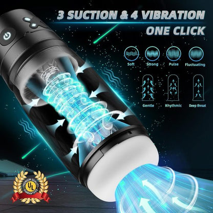 Unleash High Performance Turbo Masturbator
