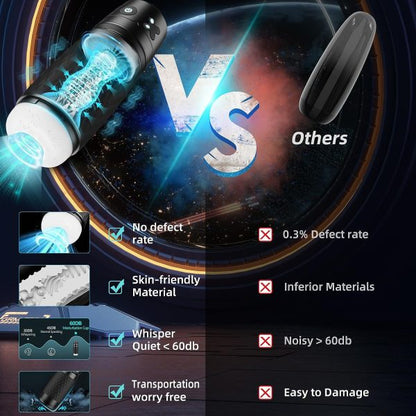 Unleash High Performance Turbo Masturbator