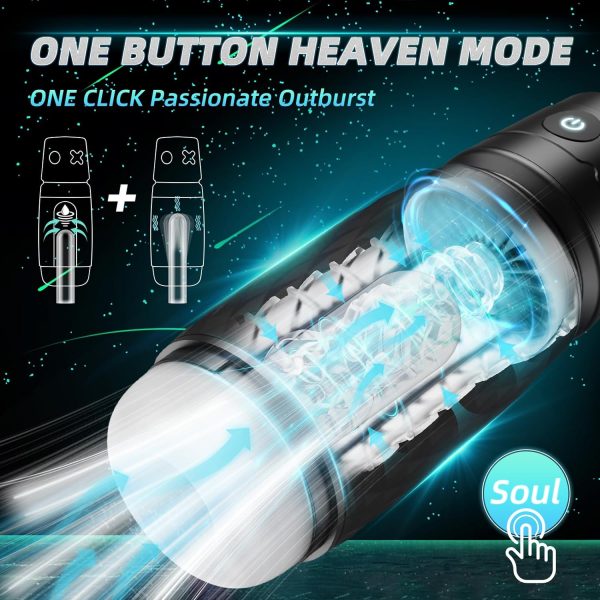 Unleash High Performance Turbo Masturbator