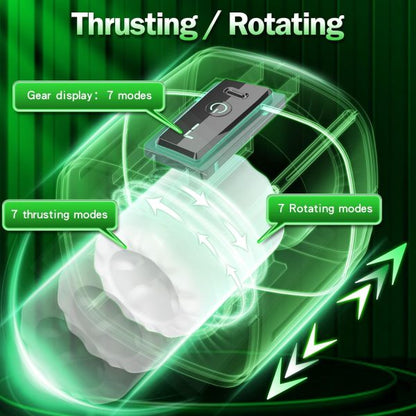 Magic Box 2 in 1 Masturbator with 7 Thrusting & Rotating Modes