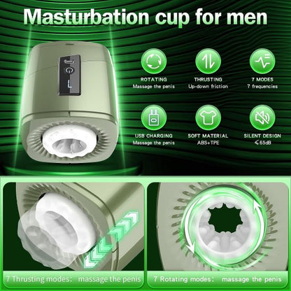 Magic Box 2 in 1 Masturbator with 7 Thrusting & Rotating Modes