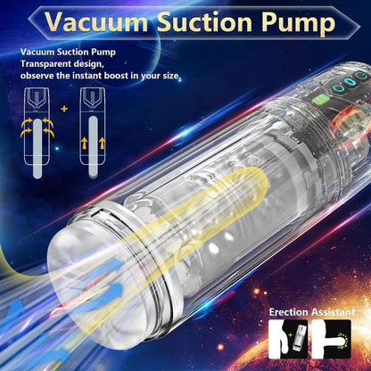 2 in 1 Enlarger Pump Masturbator 7 Rotating 7 Sucking
