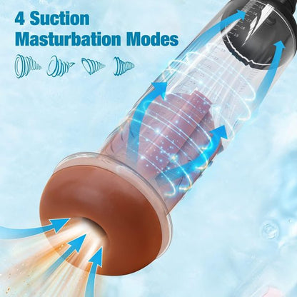 Electric Enlarger Penis Pump 4 Vacuum Intensities 4 Suction Modes
