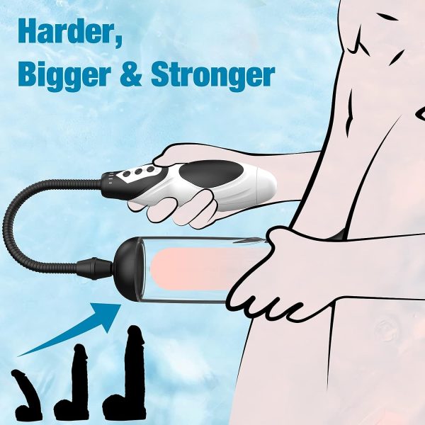 Electric Enlarger Penis Pump 4 Vacuum Intensities 4 Suction Modes