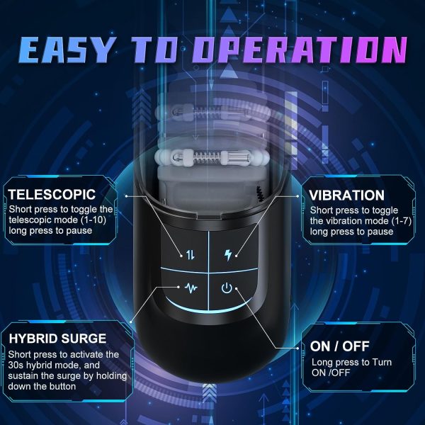 Alien Smart Rollers Telesopic Masturbator