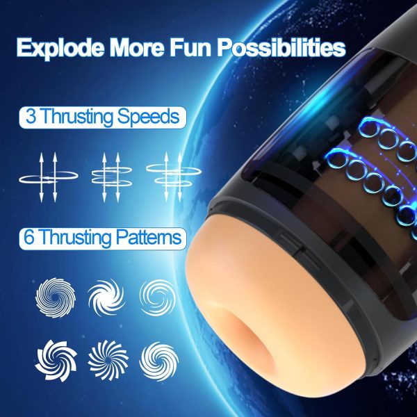 X-FUTURE 360° Rolling Beads Thrusting Masturbator