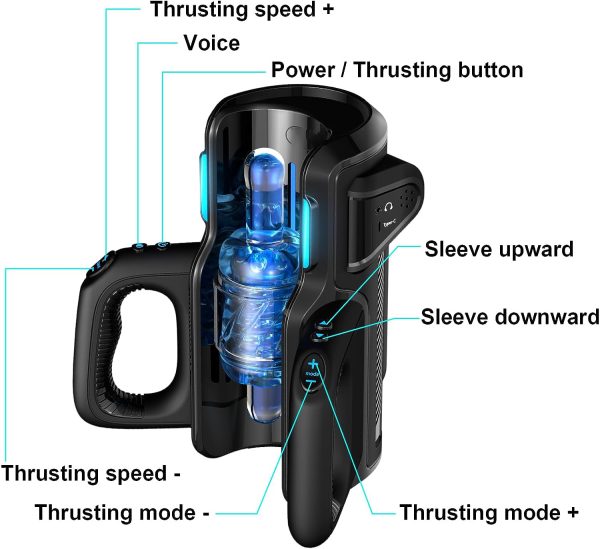 Monster Ultra Long Super Stroking Masturbator with Mobile Phone Holder