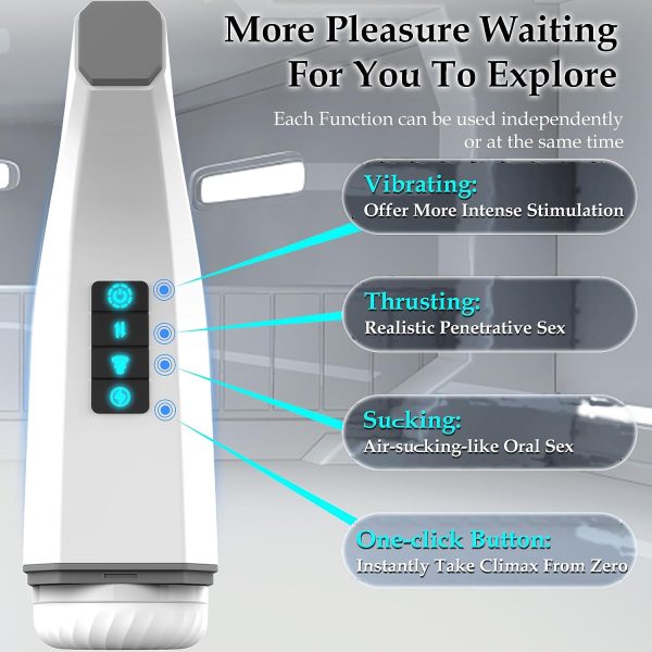 LOVEX Apollo Masturbator 3 in 1 Thrusting Sucking Vibrating