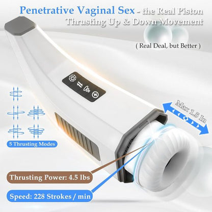 LOVEX Apollo Masturbator 3 in 1 Thrusting Sucking Vibrating