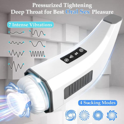 LOVEX Apollo Masturbator 3 in 1 Thrusting Sucking Vibrating