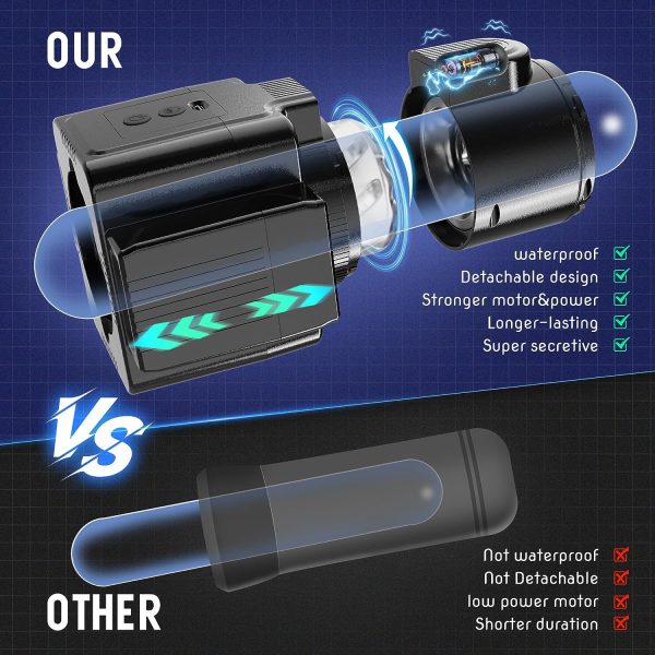 3 in1 Camera Masturbator with 7 Thrusting & Rotating & Vibrating Modes