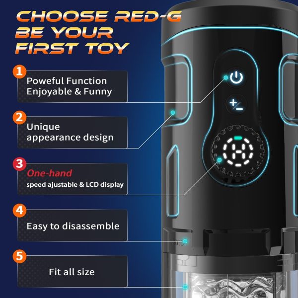 Fury 6 in 1 Faster LCD Masturbator Cup Triple Stimulation