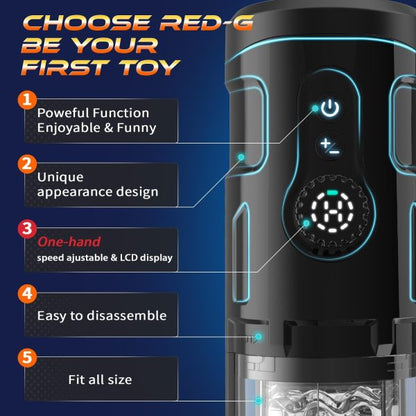 Fury 6 in 1 Faster LCD Masturbator Cup Triple Stimulation