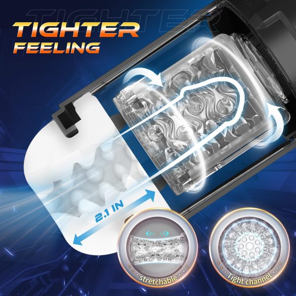 Fury 6 in 1 Faster LCD Masturbator Cup Triple Stimulation