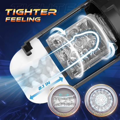 Fury 6 in 1 Faster LCD Masturbator Cup Triple Stimulation