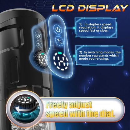 Fury 6 in 1 Faster LCD Masturbator Cup Triple Stimulation
