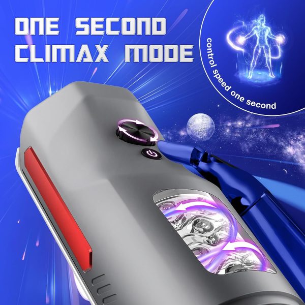 UltimatePRO 6 in 1 Rotating 5 Thrusting Licking Stroker