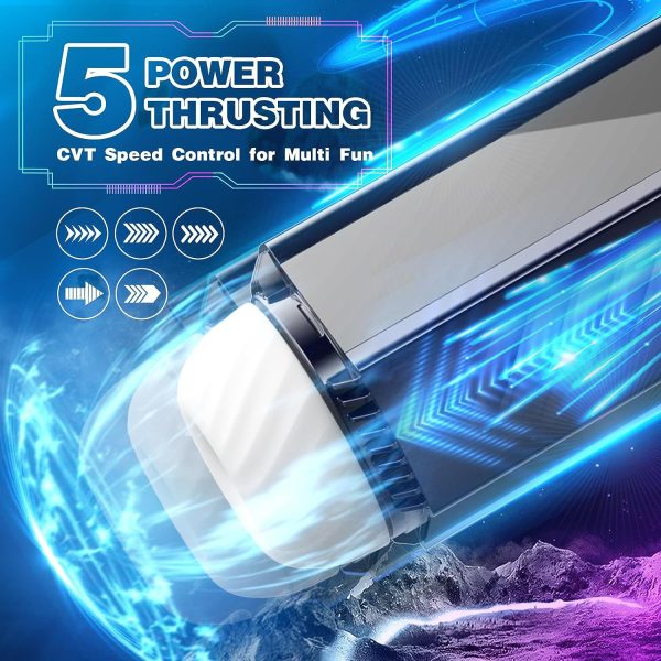 Engine Orgasm Upgraded Life-like Physical Thrusting Squeezing Masturbator