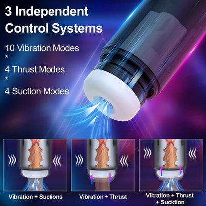 Intimate Moment Innovative Electric Masturbator with 10 Vibrating 4 Sucking 4 Thrusting