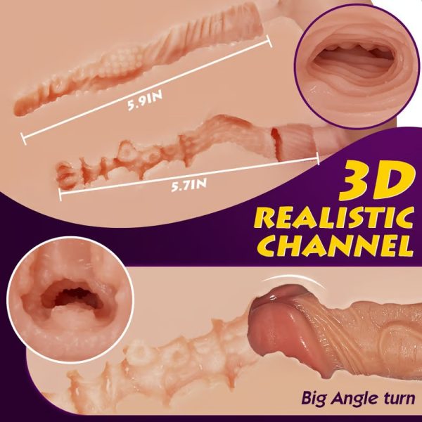 KINKLOVE Life Size Realistic Vagina and Big Ass Masturbator
