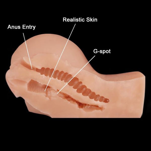 Erotic Pussy Sex Doll Silicone Butt Masturbator