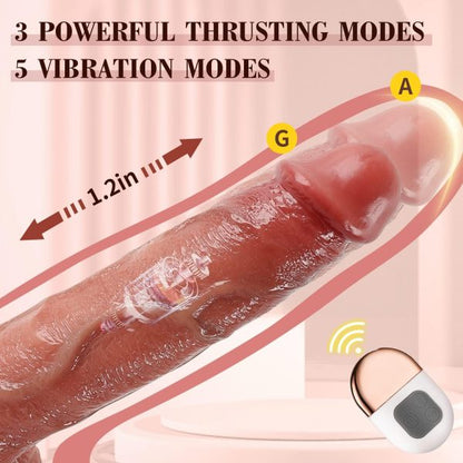 Right On Penetration Vibrator 3 Thrusting 5 Vibration