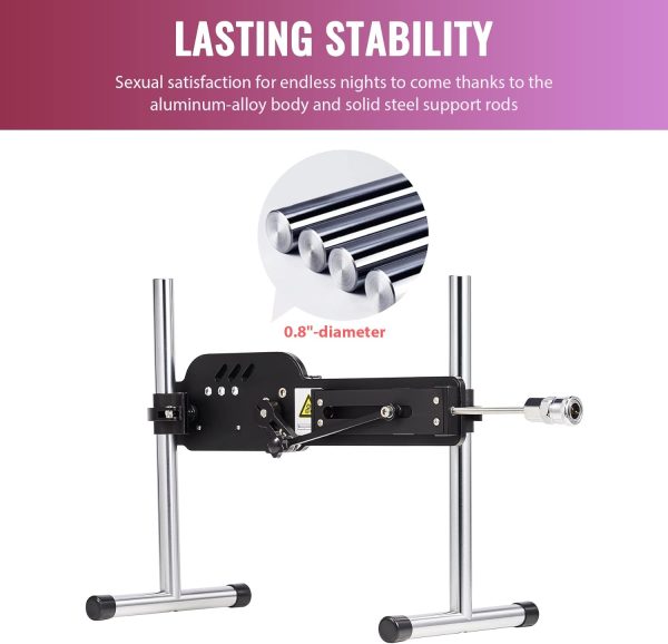 Pivot Automatic Thrusting Vibe