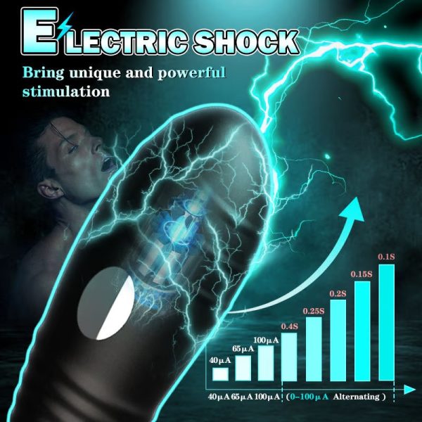 Electric Shock Wriggle 8 Vibrating Remote Penis Ring Prostate Vibrator