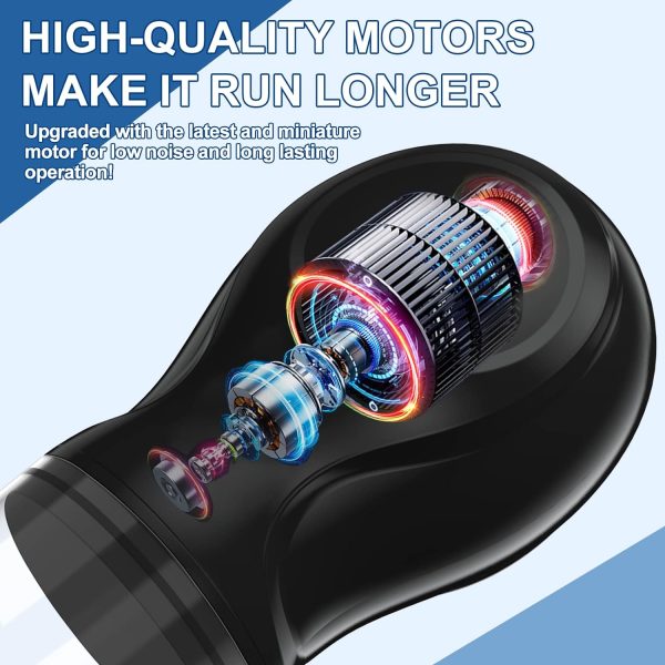 Electric Penis Vacuum Pump with 6 Suction Modes and LED Display