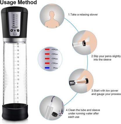 Multifunctional Vacuum Penis Pump for Enlargement and Stamina 5 Pressure Levels