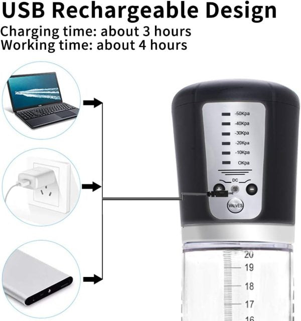 Multifunctional Vacuum Penis Pump for Enlargement and Stamina 5 Pressure Levels
