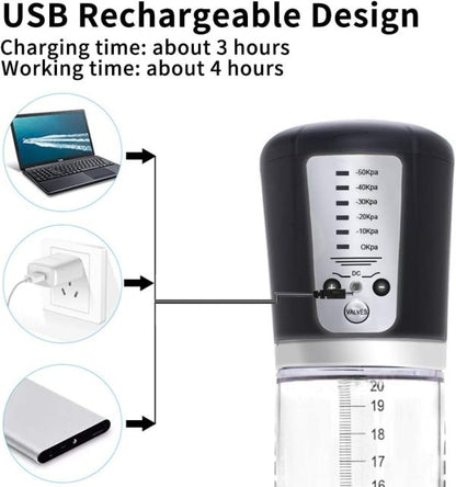 Multifunctional Vacuum Penis Pump for Enlargement and Stamina 5 Pressure Levels