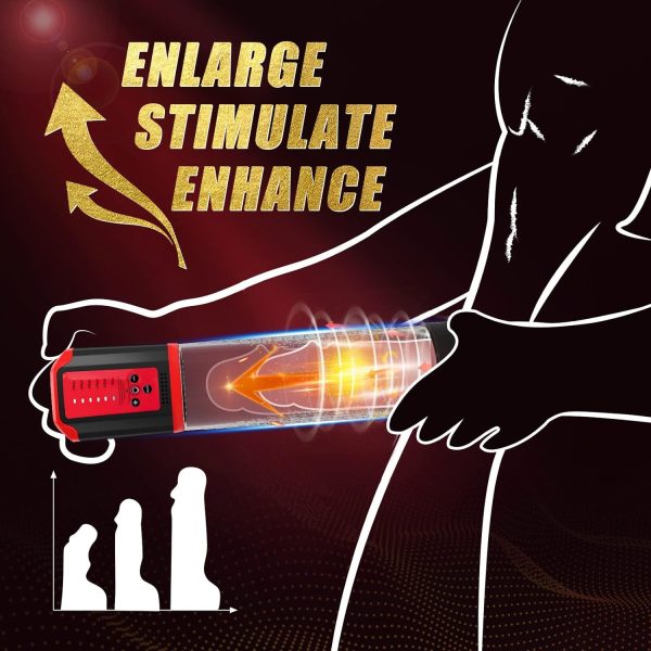 Automatic Vacuum Penis Pump with Graduated Measurements 5 Suction Levels