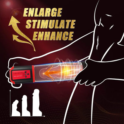 Automatic Vacuum Penis Pump with Graduated Measurements 5 Suction Levels