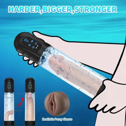 Electric Vacuum Penis Pump with Realistic Silicone Masturbation Sleeve 2 Suction Modes USB Rechargeable