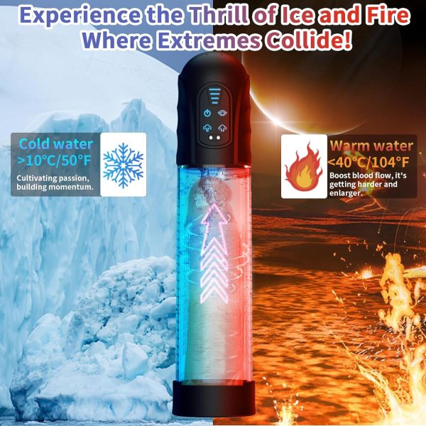 Electric Vacuum Penis Pump with Realistic Silicone Masturbation Sleeve 2 Suction Modes USB Rechargeable