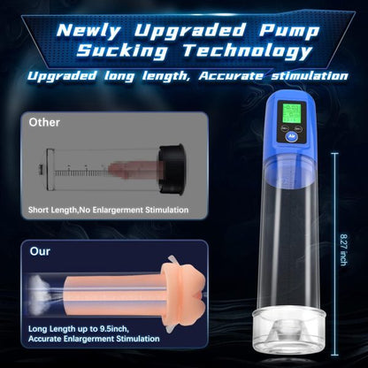 Male Sex Toy Kit: Automatic Penis Pump with 4 Cock Rings Pocket Pussy and Lubricant