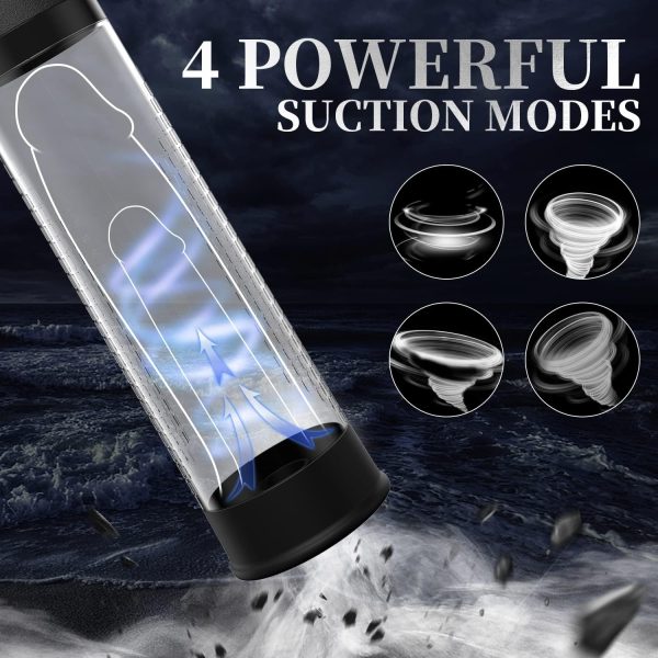 3D Textured Penis Enlarger with 4 Suction Intensities USB Rechargeable Waterproof Silicone Sleeve